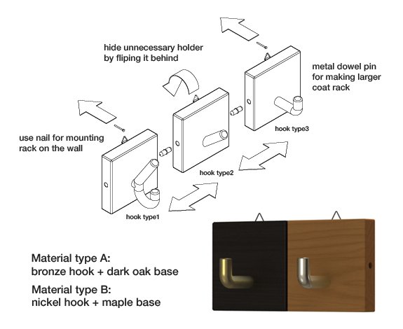 Coat Rack Concept